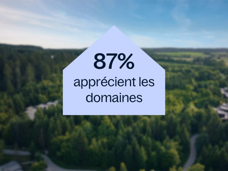 87% sont satisfaits du domaine où ils séjournent